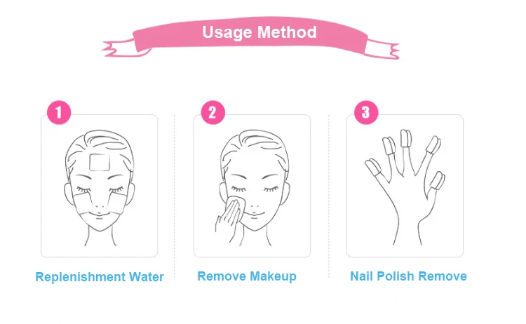 
Wholesale Promasks Brand Organic Disposable Remove Makeup Cotton 