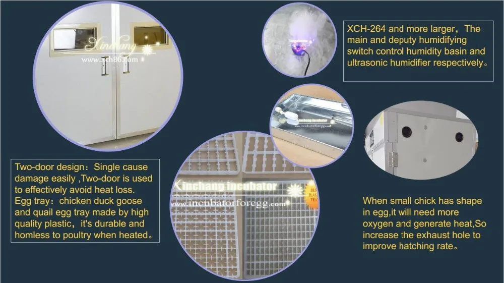 Today Machine Price Incubator 1600 Eggs Chicken Manufacture 1584 Eggs Incubator Hatcher Large Incubator Duck Eggs