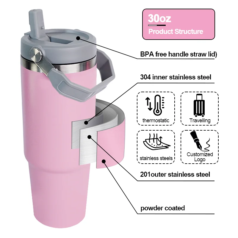 Wholesale customize 20oz 30oz regular tumbler double wall coffee cup insulated car vacuum travel mug with handle lid And straw