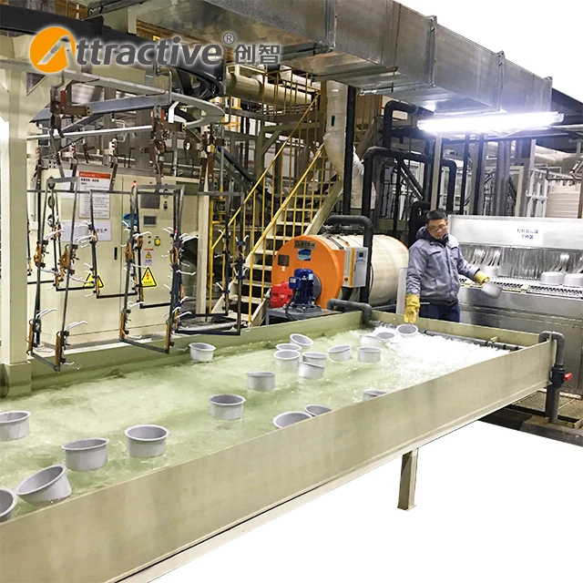 New Metal Coating Machinery CE Certified Cookware Painting Line Automatic Spraying Line Coating Machine Line 2022 380V 220V 110V