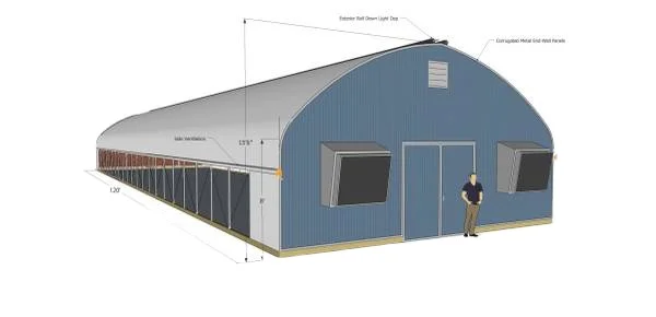 Large Commercial blackout Green Houses Agriculture Greenhouse