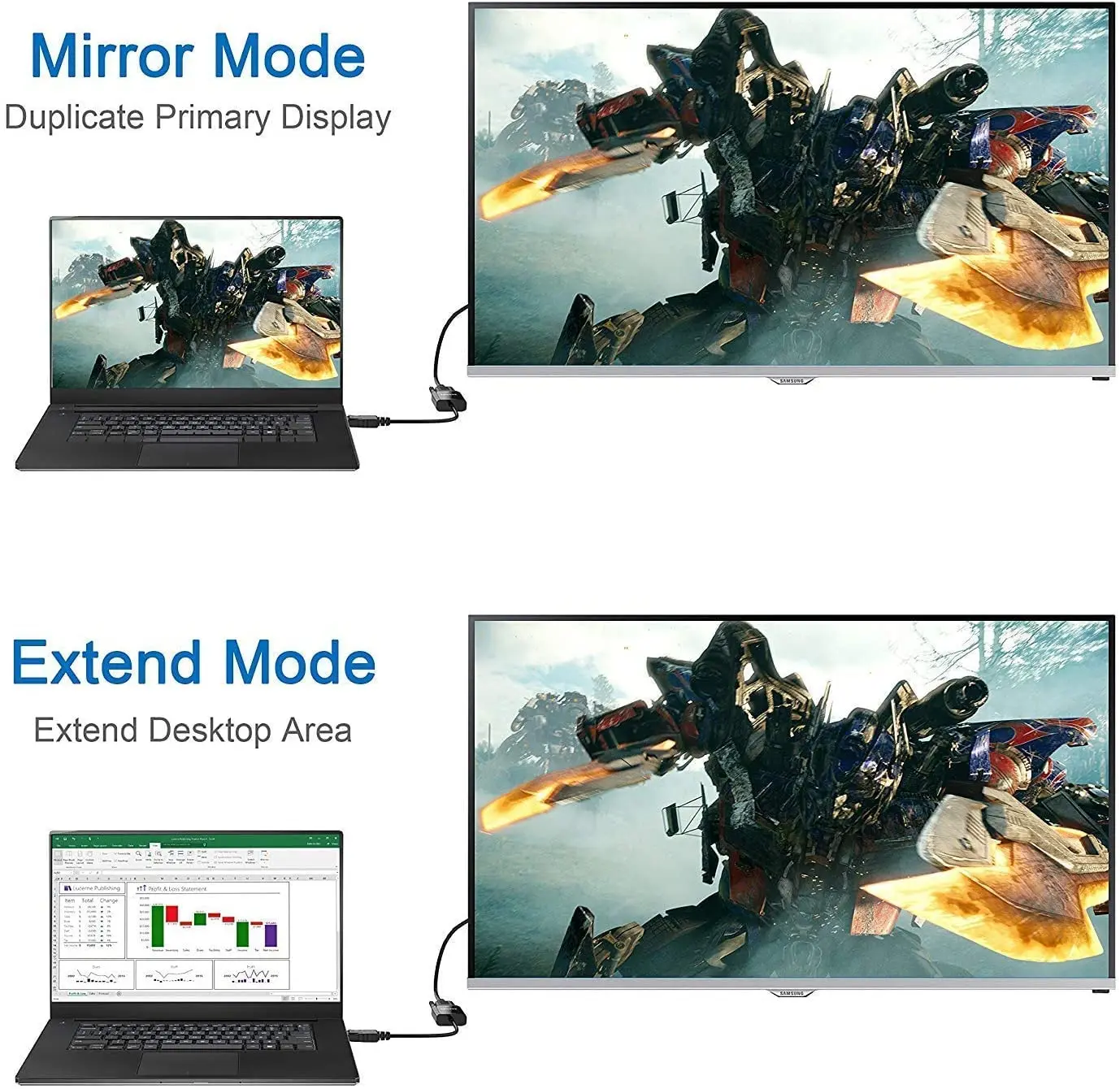 HDMI to VGA Connects Adapter,Gold-Plated HDMI Male to VGA Female Adapter for Computer,Projector, HDTV