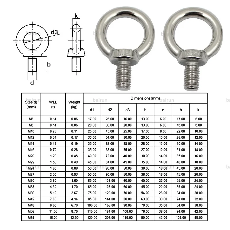 Customized All Sizes High,  quality M8 M10 M12 A4-70 A4-80 carbon steel Stainless Steel Full thread DIN 444 Eye Bolts/