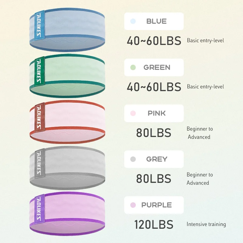 Aolikes 2023 New Sports fitness training tension band hip loop elastic band anti slip upgrade yoga band women