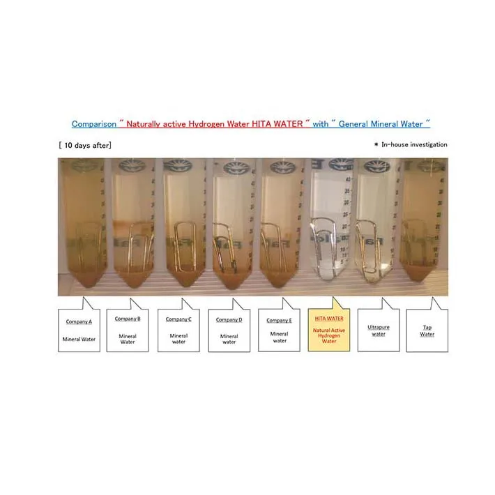 Superior drinking 2L alkaline suppliers bottle wholesale mineral water