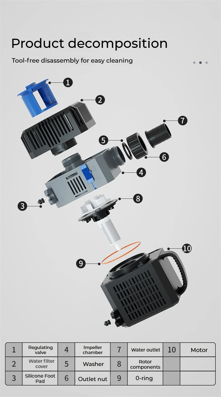 SUNSUN Supermarket Hot Sale Aquarium Submersible Water Pumps 5200L/h KoiPond Fish tank Garden Waterfall Frequency Variation Pump