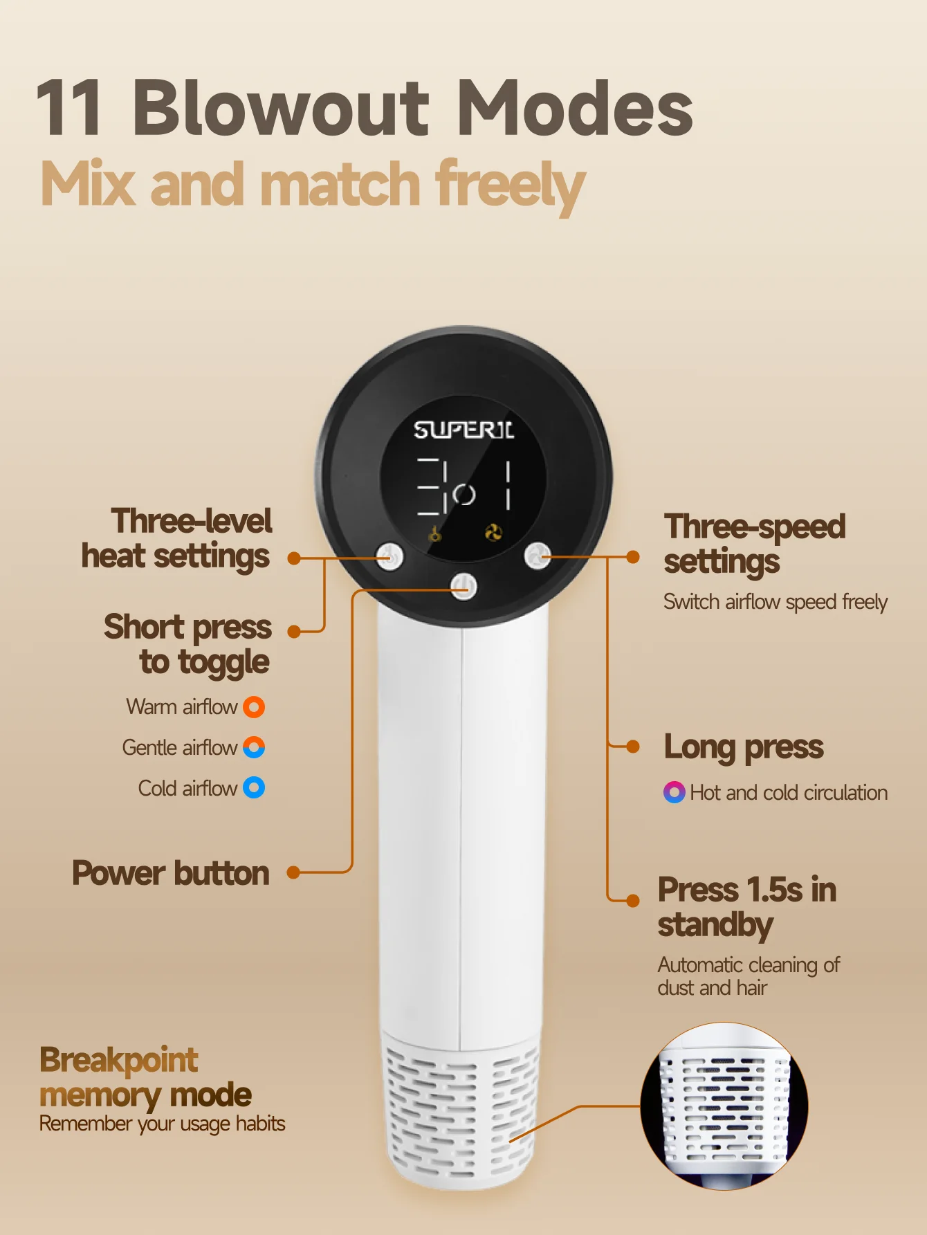 Portable Super Brushless Travel Electric Mini professional High Speed Hair Dryer