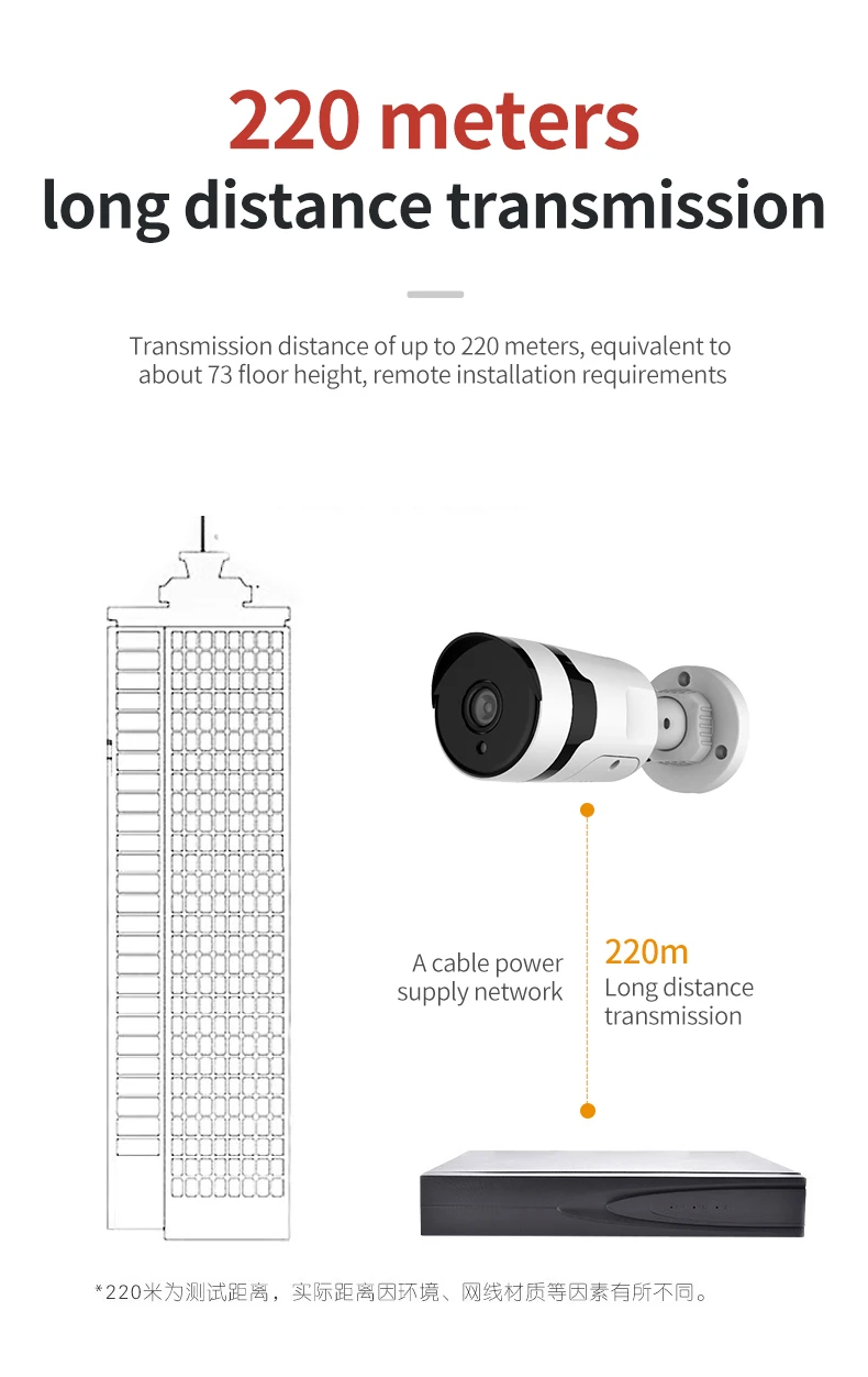  8MP 8CH cctv bullet poe kit cloud storage Интеллектуальная ip-камера системы безопасности