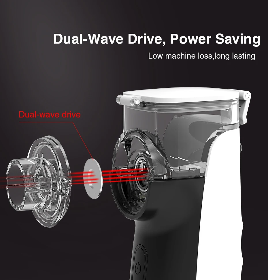 
Boxym Pocket Mute Mini Ultrasonic inhaler herbal portable nebulizers handheld mesh nebulizer adult mask Homecare 