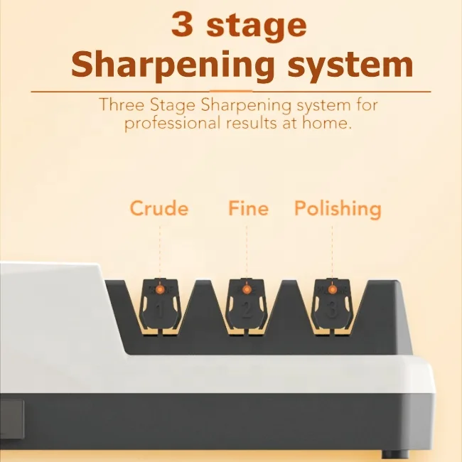 Hot New Electric Knife Sharpener Automatic Household Professional Kitchen Knife Sharpener
