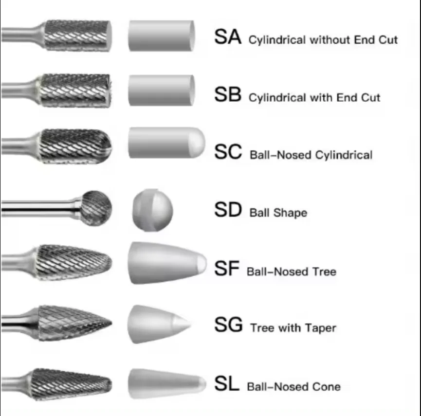 Grinding Head Sdc Diamond Titanium Plated Grinding Rod Electroplated Boron Nitride Inner Hole Grinding