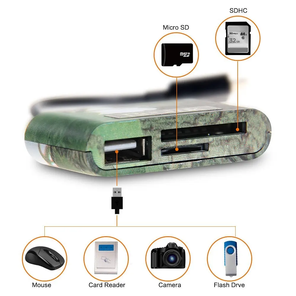 Bestok Trail Camera SD Card Reader для Android устройств с функцией