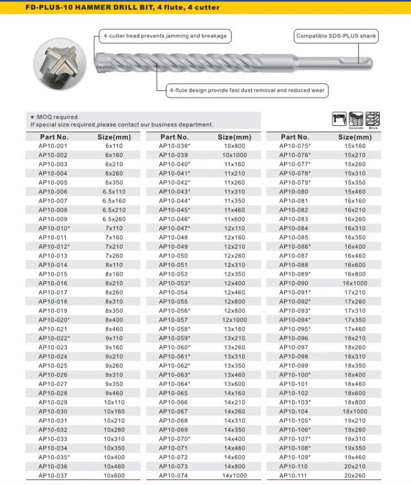 Cross Head SDS Plus Max Drill Bit Solid Carbide Concrete Masonry Electric Hss Concrete Bits Hammer Drill Bit