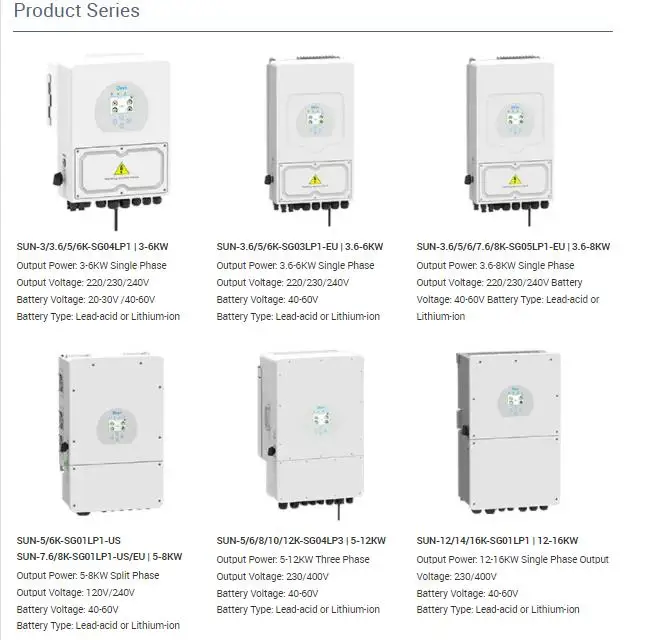Deye SUN-30K-SG01HP3-EU-BM3 SUN-35K-SG01HP3-EU-BM3 HV 30KW 35KW 3 phase Industrial Commercial hybrid Solar inverter