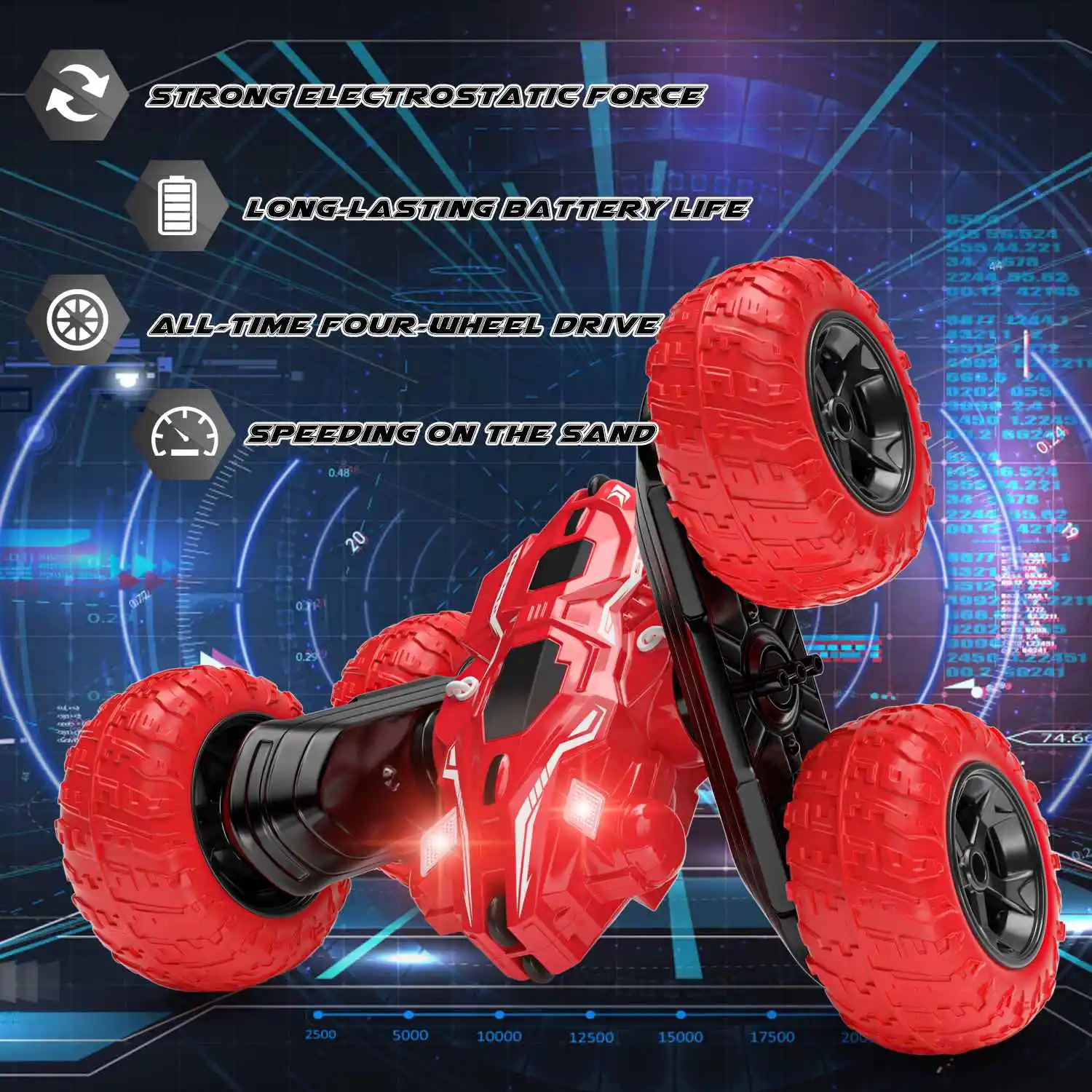 Высокое качество 2 4 ГГц электрический 360 Вращающийся 4WD радиоуправляемые автомобили двухсторонний пульт дистанционного управления внедорожные трюковые Гоночные Игрушки для детей