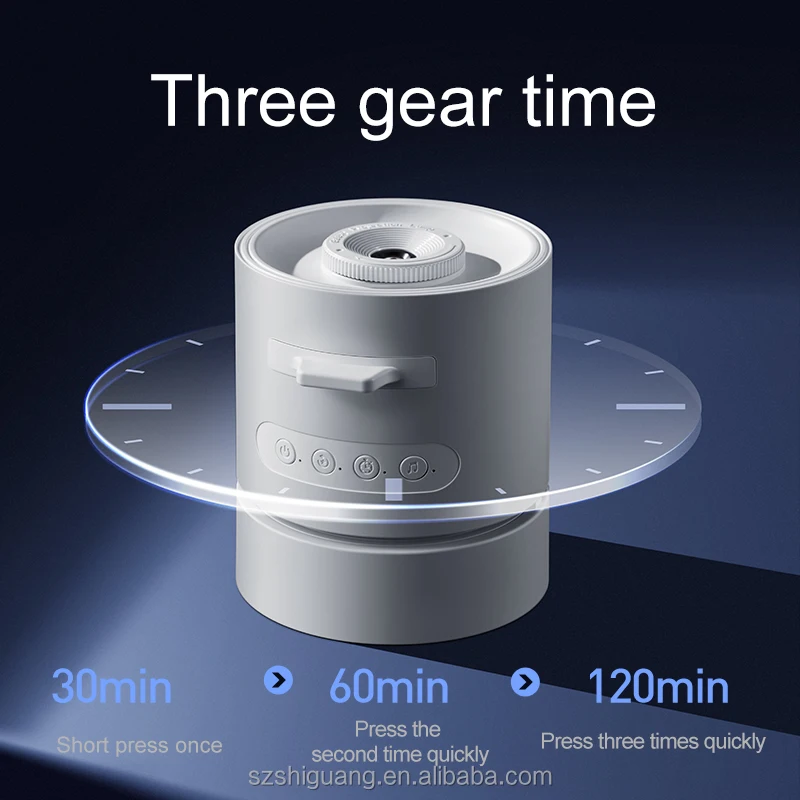 New Design Color Globe Star Projector Light Rotating Dynamic Atmosphere Galaxy Meteor Projector Bedroom Dream Universe Lamp