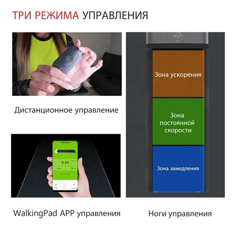 Умная складная беговая дорожка Xiaomi Mijia Walkingpad A1 тренажер для бодибилдинга