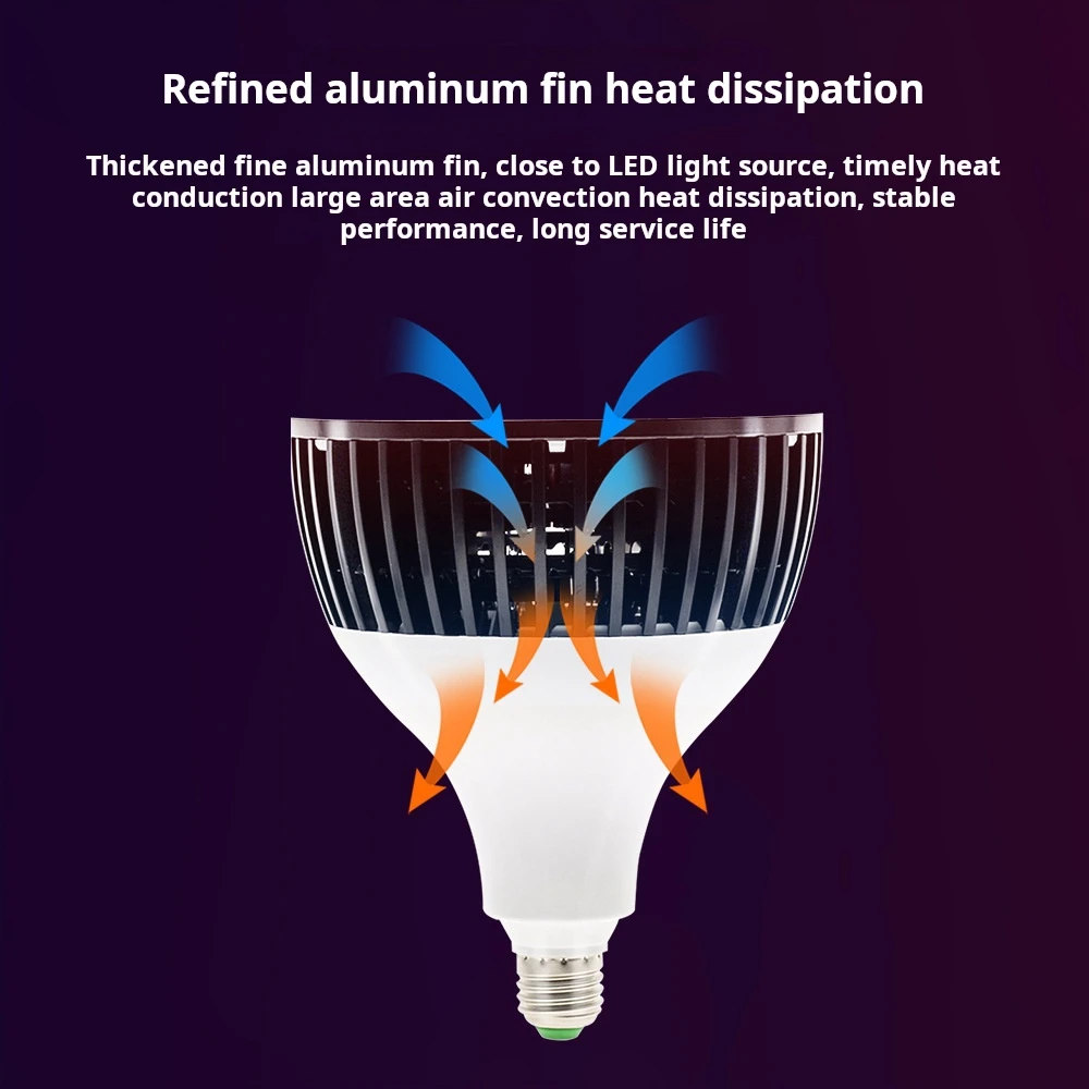 High Power LED Bulb,Daylight White 6500k LED High Watt Light Bulb Indoor Living Room Garage Warehouse Super Bright Lighting Lamp_2