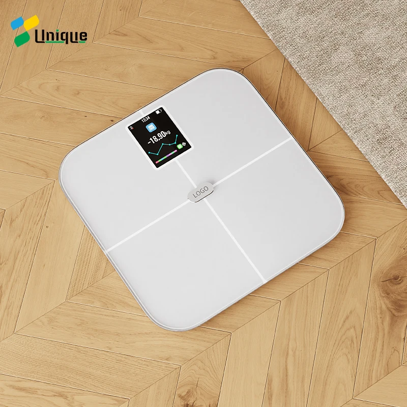 Масштабные весы для ванной комнаты