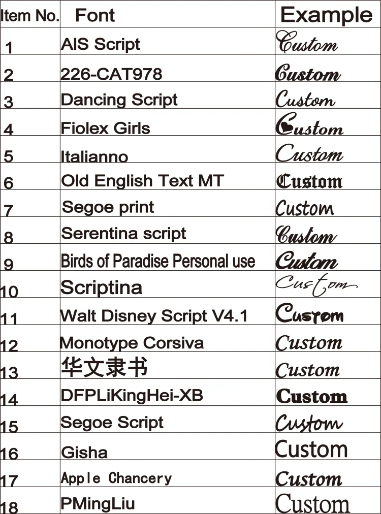 Hot Sale New Trending Gold/Silver Color Custom Name Double Plate Necklace