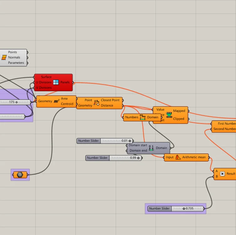 Factory Sale Various Design Art Craft Models Curtain Wall Rhino Modeling Design Service