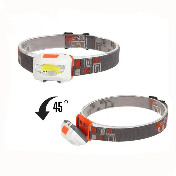 Hot Seller Cheap Head Lamps LED Hiking Headlamps Small Customized headlamp