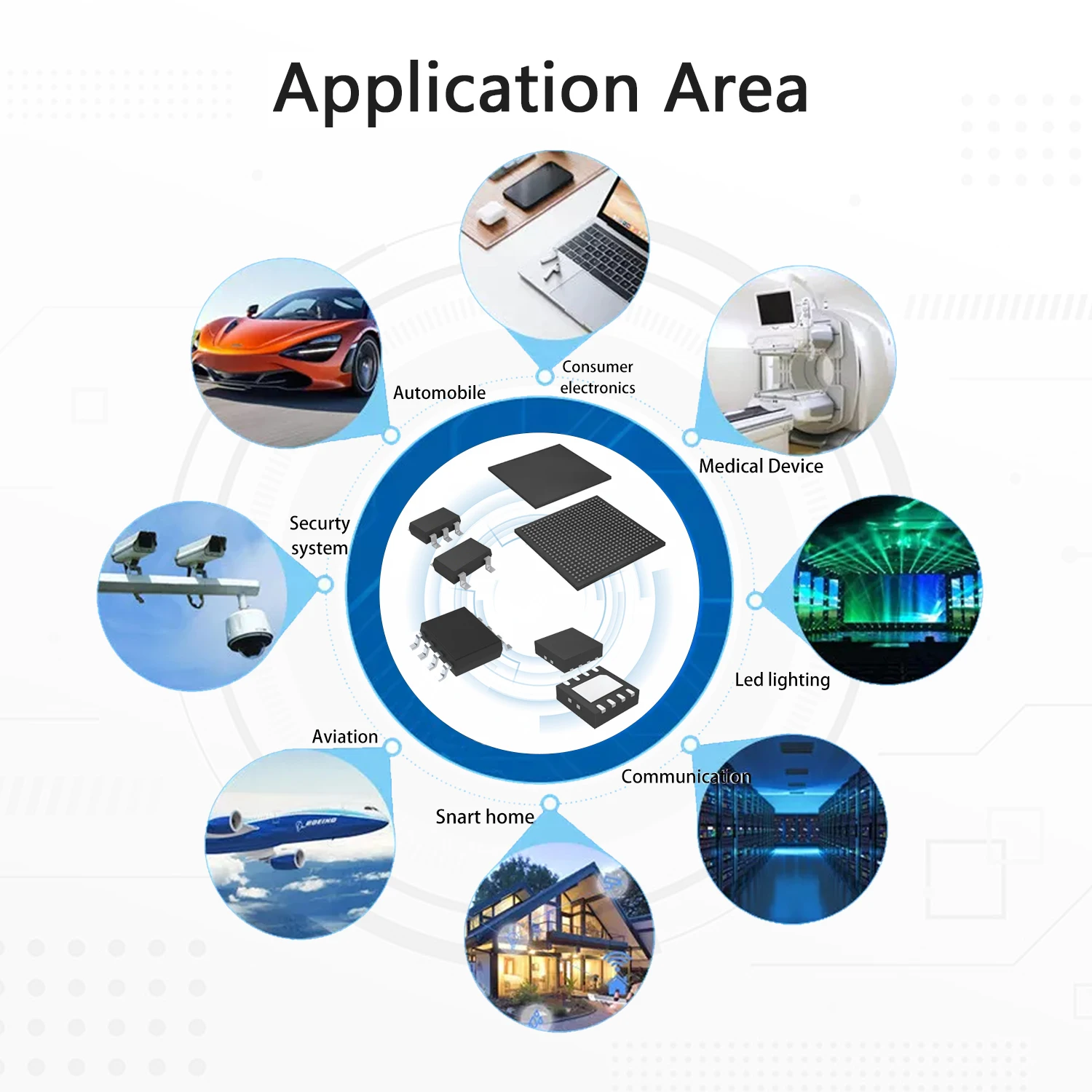 MRF1K50GNR5 New Original in stock YIXINBANG RF & Wireless RF Transistors RF MOSFET Transistors
