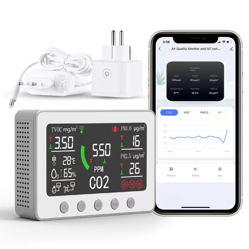 Tuya Smart Air quality Monitor& IoT controller  Carbon dioxide detector co2 data logger portable gas detector