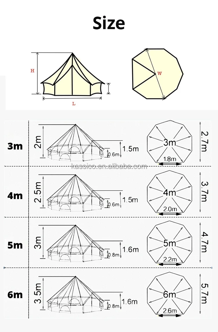 bell tents 6.jpg