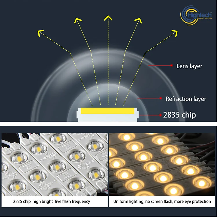 Hightech Waterproof 1.5w 6414 LED Module luminous letters led light source China manufacturer 2835 chips high brightness