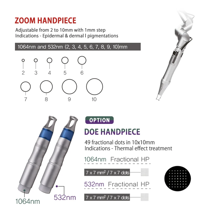 Professional Q-switch Diode Picosecond Laser Machine with 4 Wavelength for Tattoo Removal Machine for Salon