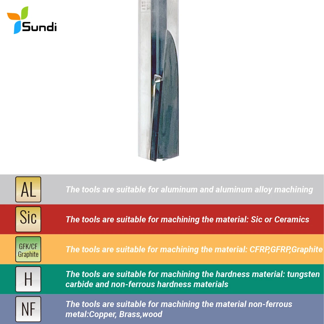 High quality two straight flutes carbide CNC cutter ceramic pcd end mill set