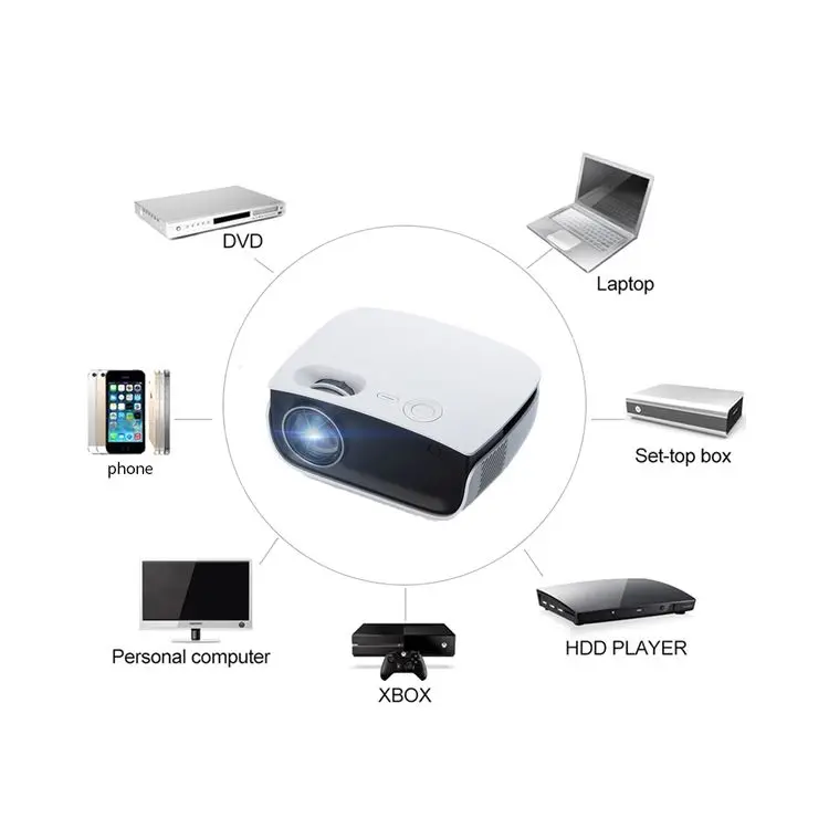 Фабрика Oem изготовленный на заказ 2000 люмен светодиодный проектор для домашнего кинотеатра маленький номер домашнего кинотеатра проекторы