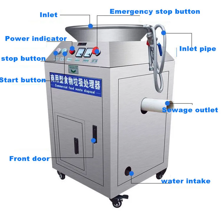 Измельчитель пищевых отходов для кухни, ресторана