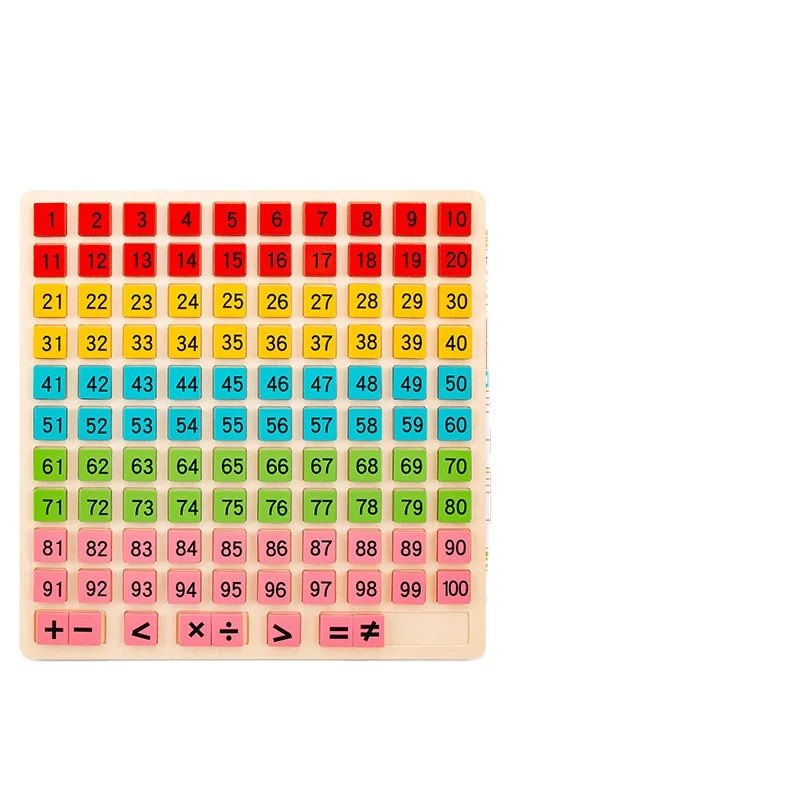 Math Box Game Boards Wooden Preschool Puzzles Intelligence Multiplication Arithmetic Educational Lean For Brain Exercise