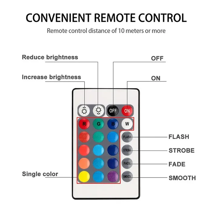 Водонепроницаемый IP68 RGB разноцветный подводный бассейн освещение пруд погружная лампа с 24 клавишами дистанционного управления