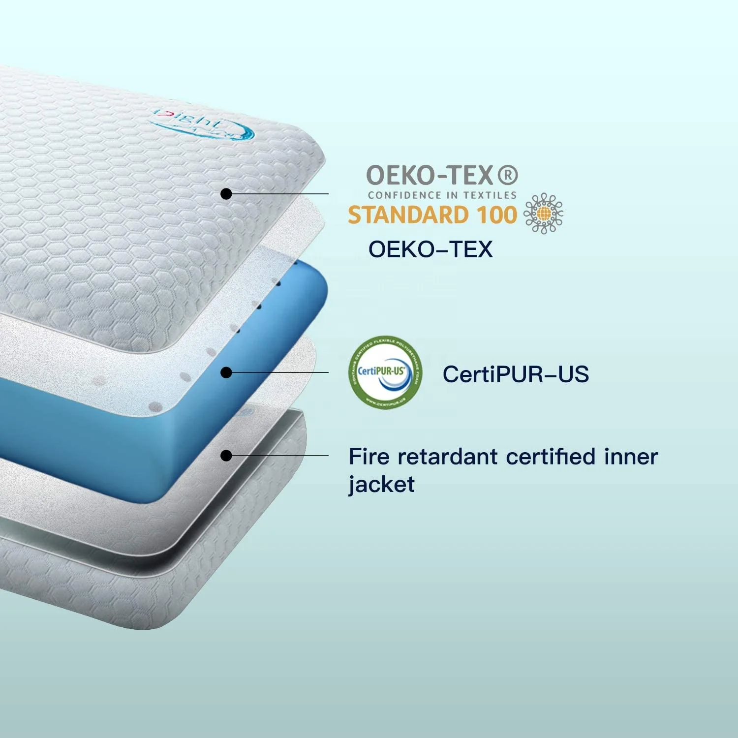 Gel Infused Cool Feeling Air Ventilation Hole Orthopedic Cervical Contour Memory Foam Neck Bed Pillow for Best Sleep