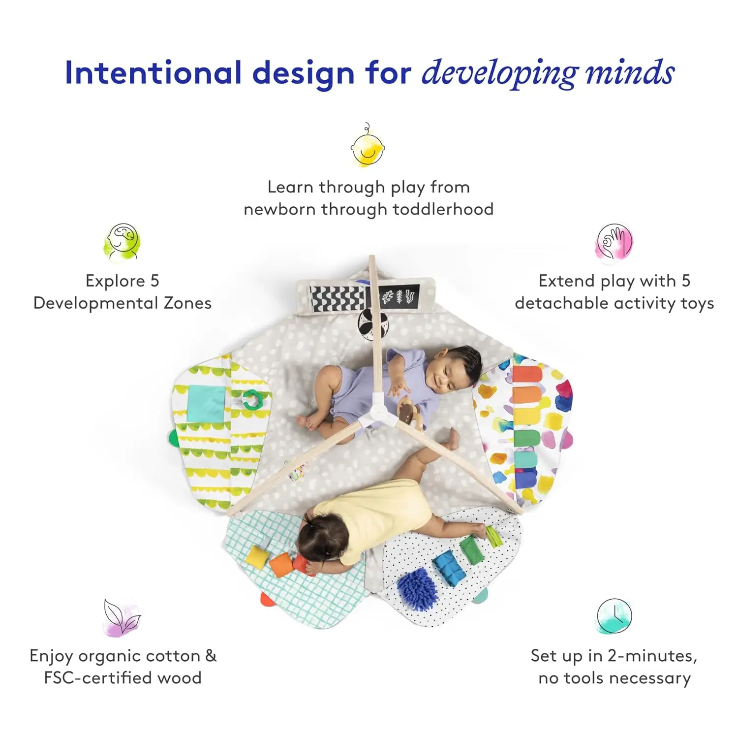 Multifunctional easy to assemble 5 in 1 thick plush baby play gym floor baby play activity awakening mat  hanging toys