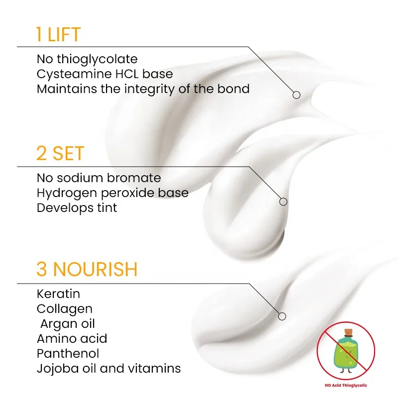 Fast Perming kit 5-8min CYSTEAMINE formula Vegan diy eyelash lift kit lifting brow perm lashlift eyelash Odor Free Lash Lift kit