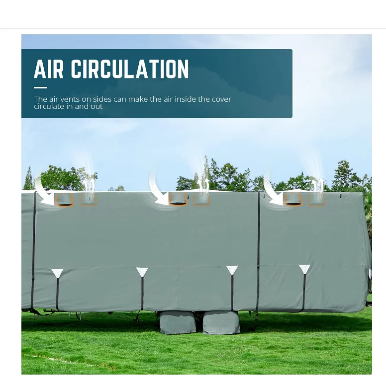 Upgraded waterproof Travel Trailer RV Cover Extra-Thick 5 Layers Anti-UV Top Panel Durable Camper Cover