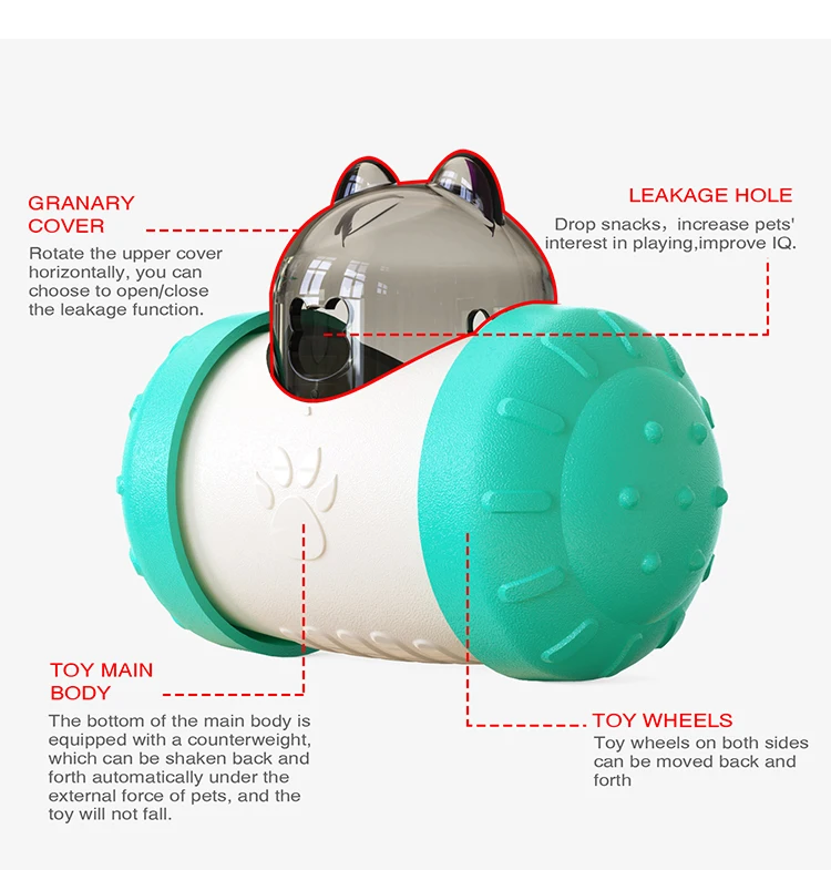 Wholesale Dog Slow Feeder Balance Car Toys Dispenser Plastic Pet Interactive Ball Toy