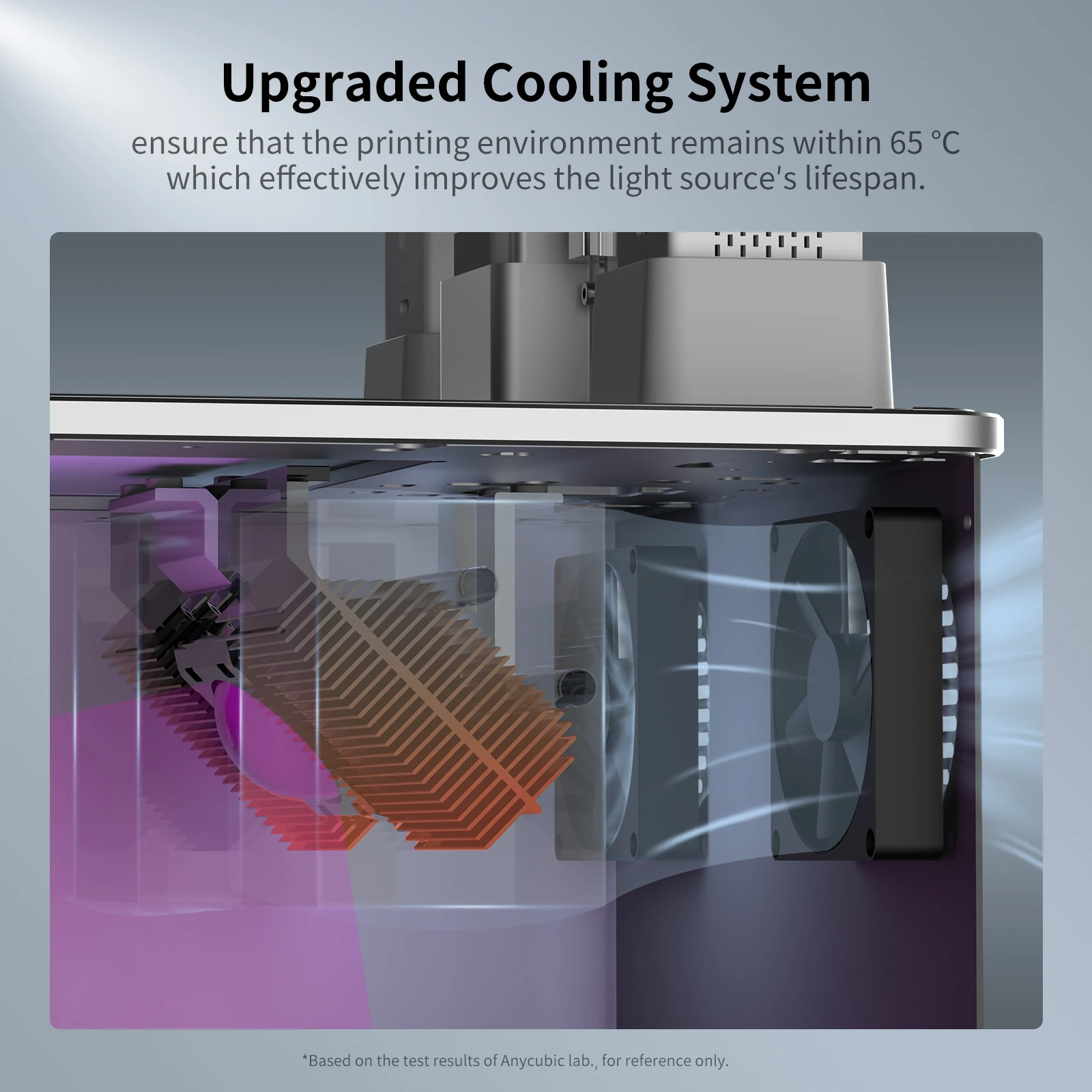 Новый Большой 3d принтер Anycubic 8k Lcd M3 Premium Sla