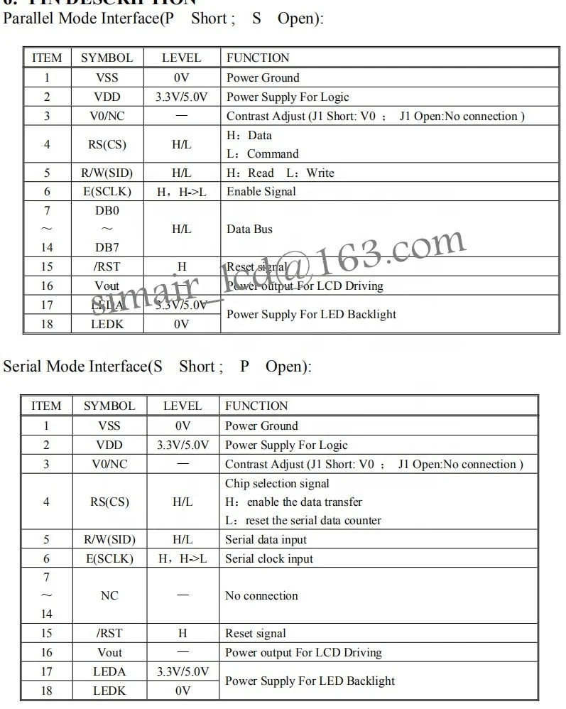 Manufacture HD SPI Serial Port COB LCD 12232  Blue White 122x32 Display