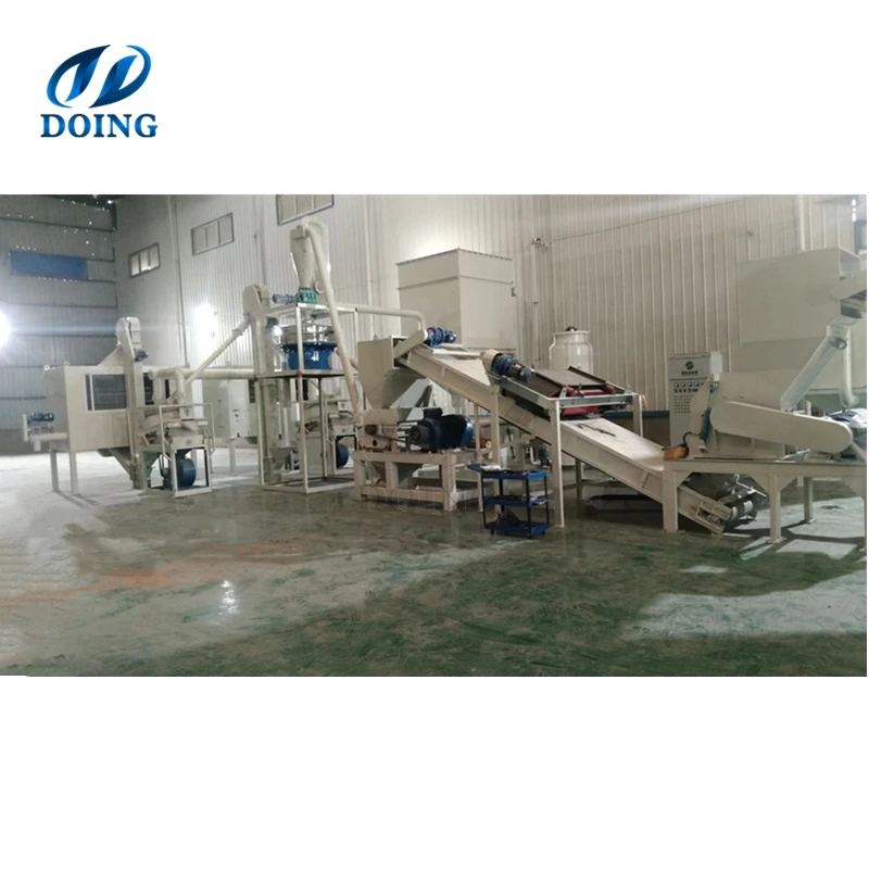 Оборудование для переработки отходов