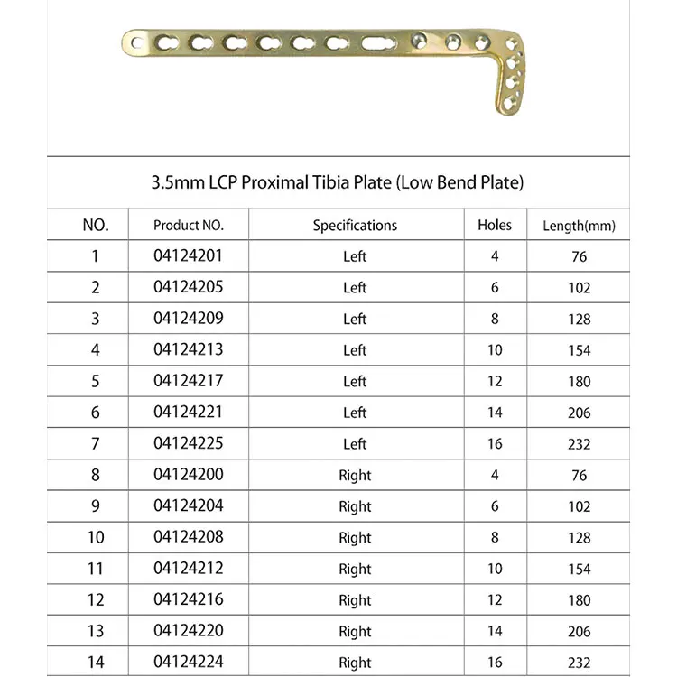 Discounted Price Orthopedic Implants LCP Variable Angle Distal Radius Locking Plate Titanium