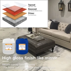 3D Flooring Epoxy, A:B=2:1 Metallic Epoxy Floor Coating System 15 KGS KIT