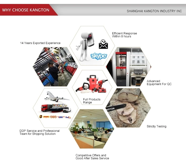 2023 Selling the Best Quality Cost-effective KANGTON Gasoline  Shoulder  Brush Cutter cg430