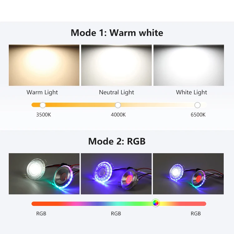 BIHUA Supplier Colorful Aluminum PP Round Recessed 3w Modern COB RGB Led Ceiling Spotlight