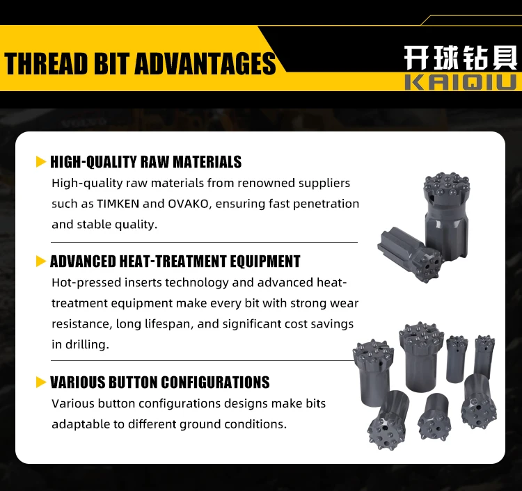R25 System Bits All Sizes Drilling Tool for Well Drilling