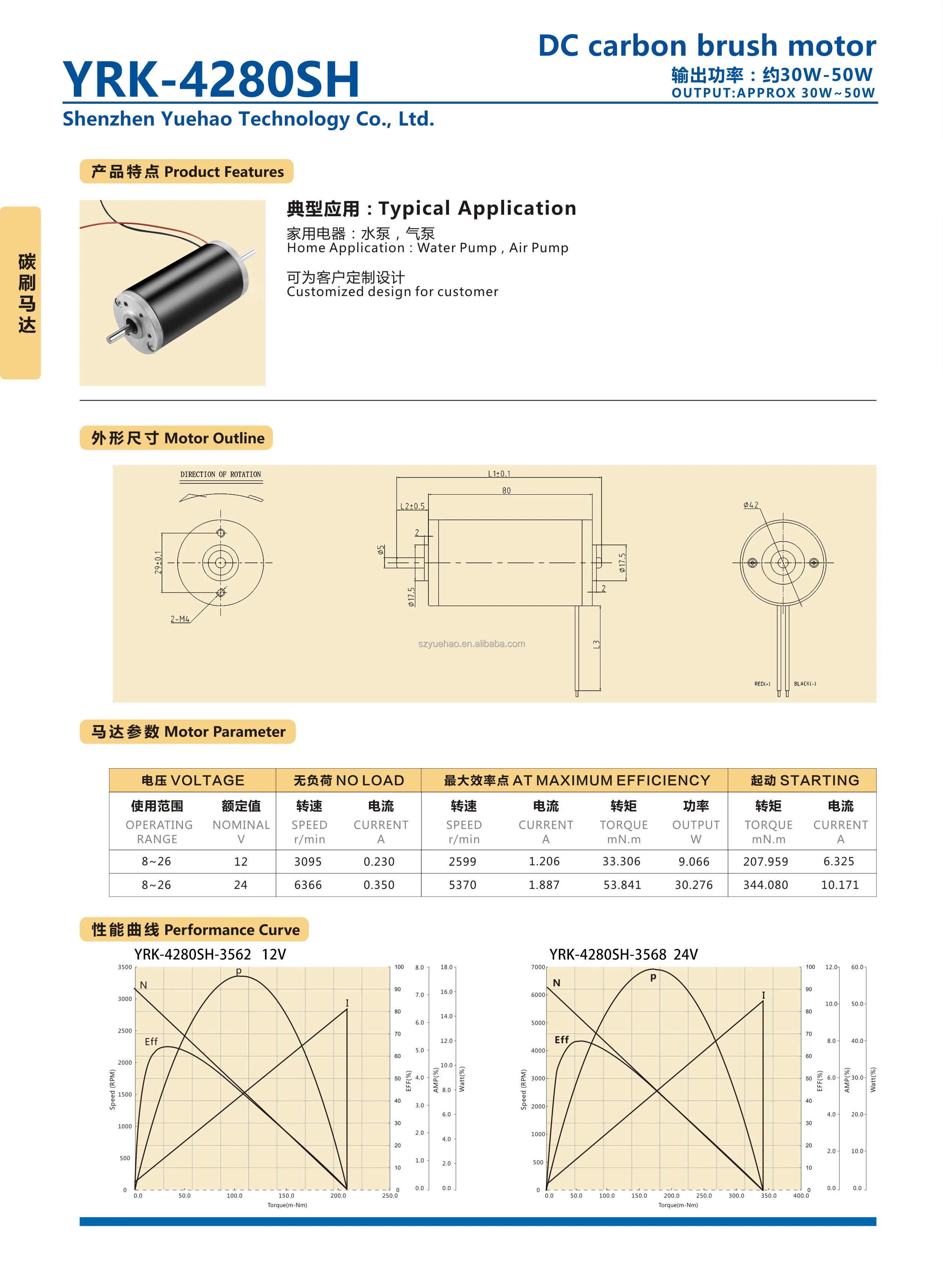 DC Micro Motor for Bilge Pump,Vacuum Cleaner 4280 80mm